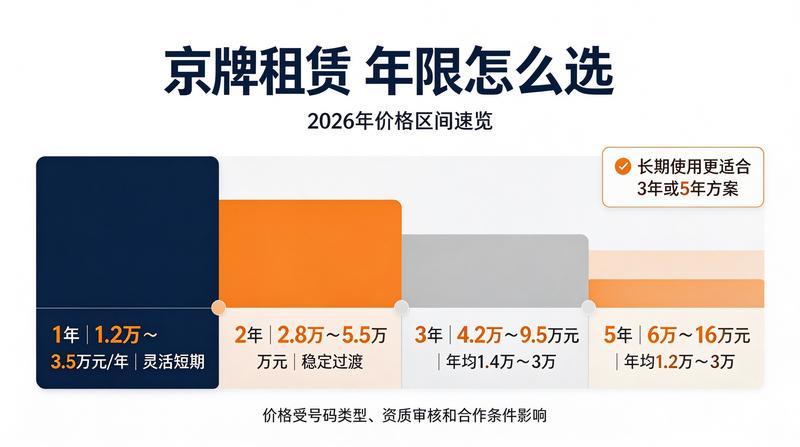 政策法规解读会议